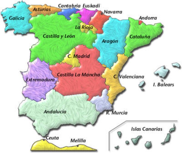 Peninsula Ibérica